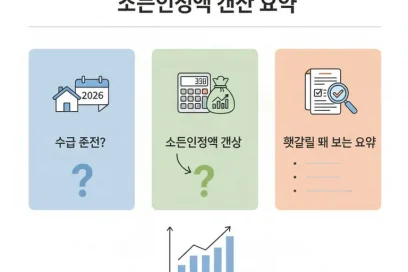 2026 기초연금 수급 조건: 소득인정액 계산이 헷갈릴 때 보는 요약