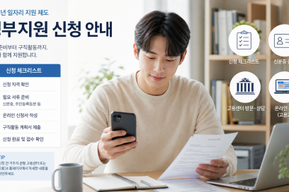 관계부처 합동 일자리전담반 회의 내용 정리와 내가 확인할 고용지원 신청 방법