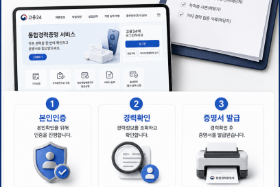 을 한곳에 고용24 통합경력증명 서비스 오픈 조건과 신청 방법 총정리 | 흩어진 내 경력을 한곳에 고용24 통합경력증명 서비스 오픈 조건·신청 안내