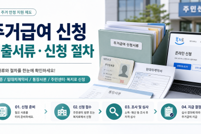 확인하는 방법