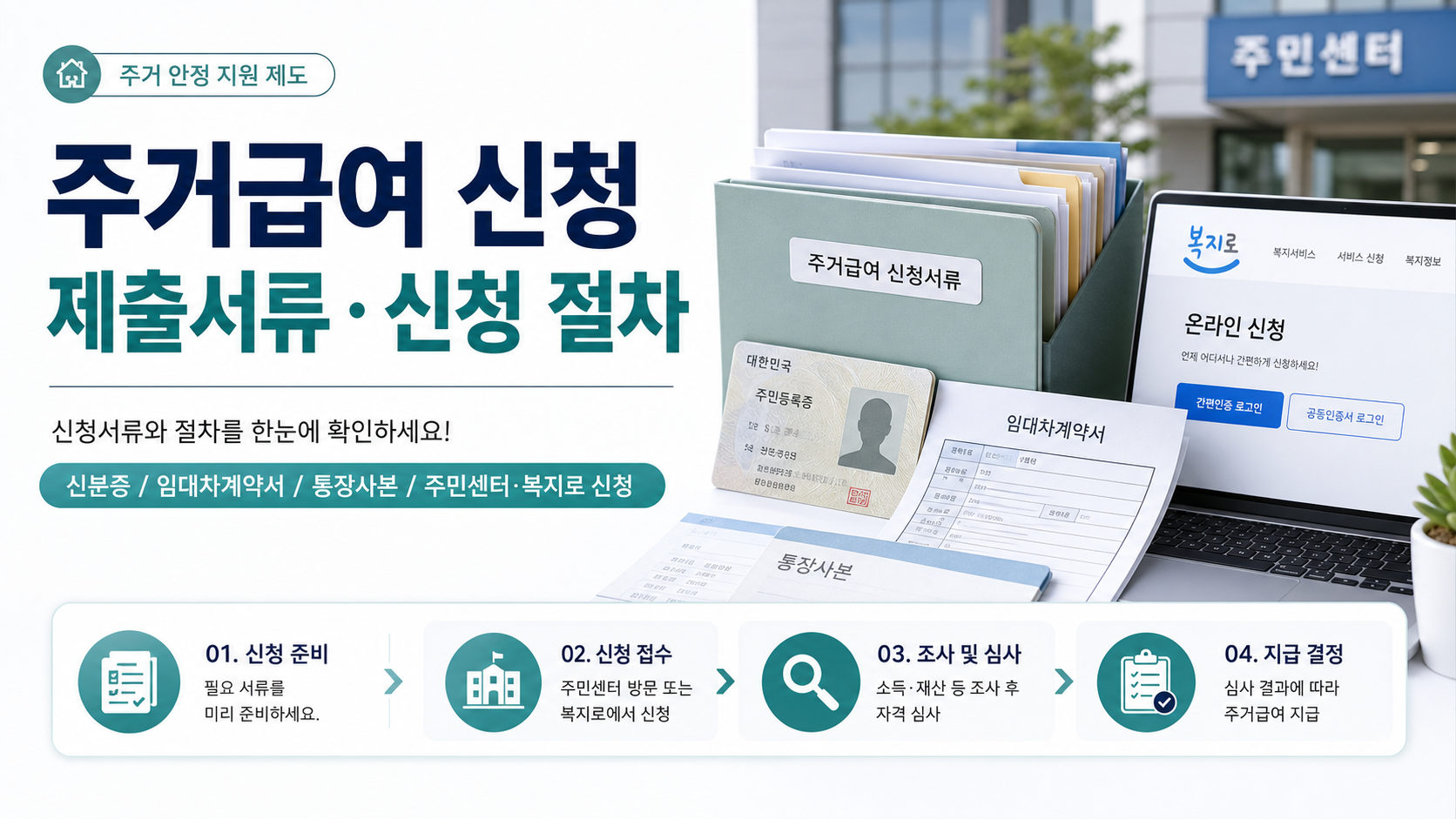 주거급여 제출서류와 신청 절차 정리 이미지