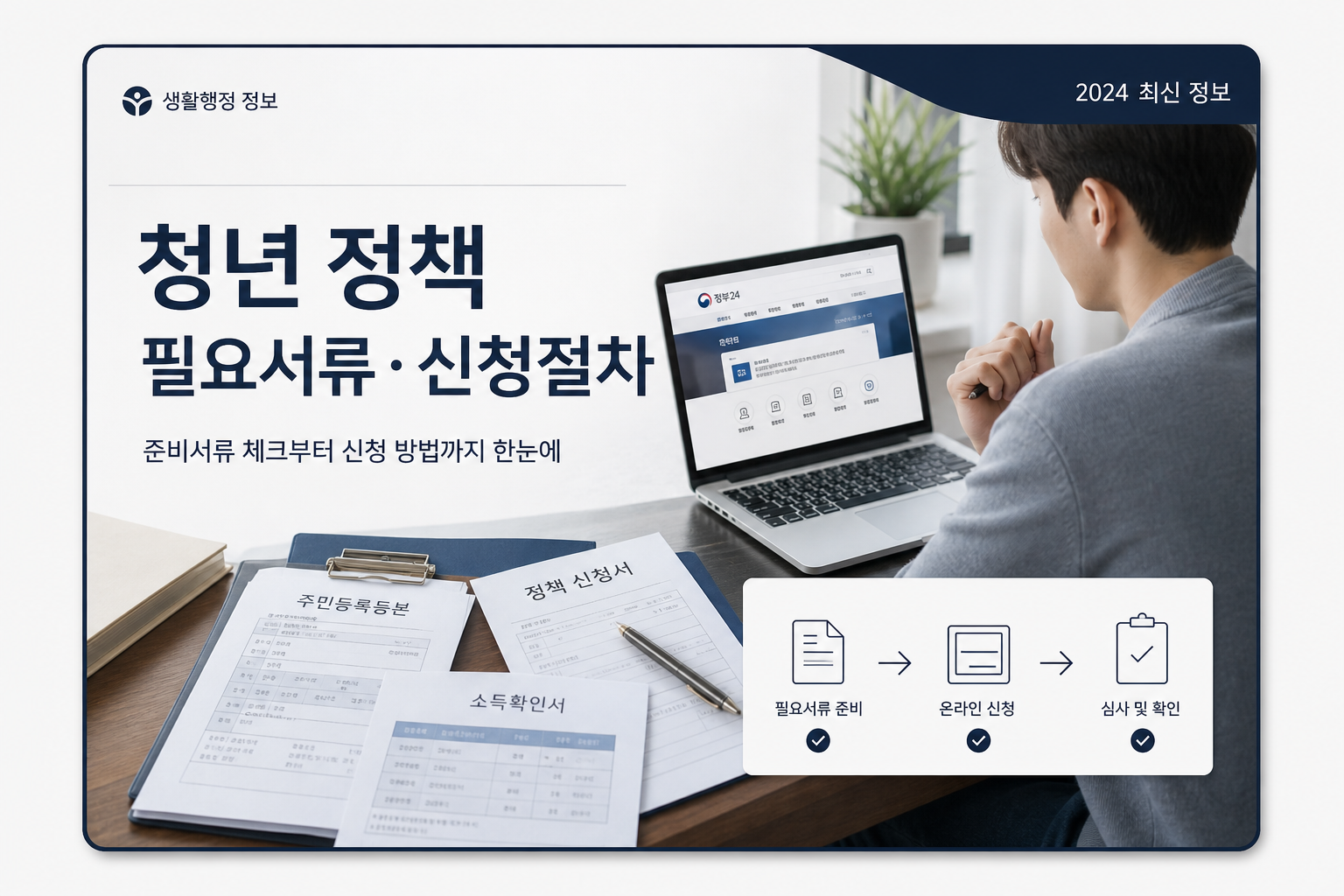 청년 정책 필요서류와 신청 절차를 보여주는 인포그래픽 이미지