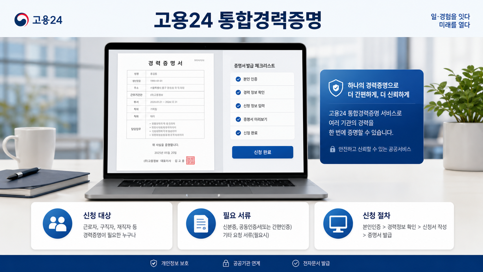 고용24 통합경력증명 서비스 안내 이미지