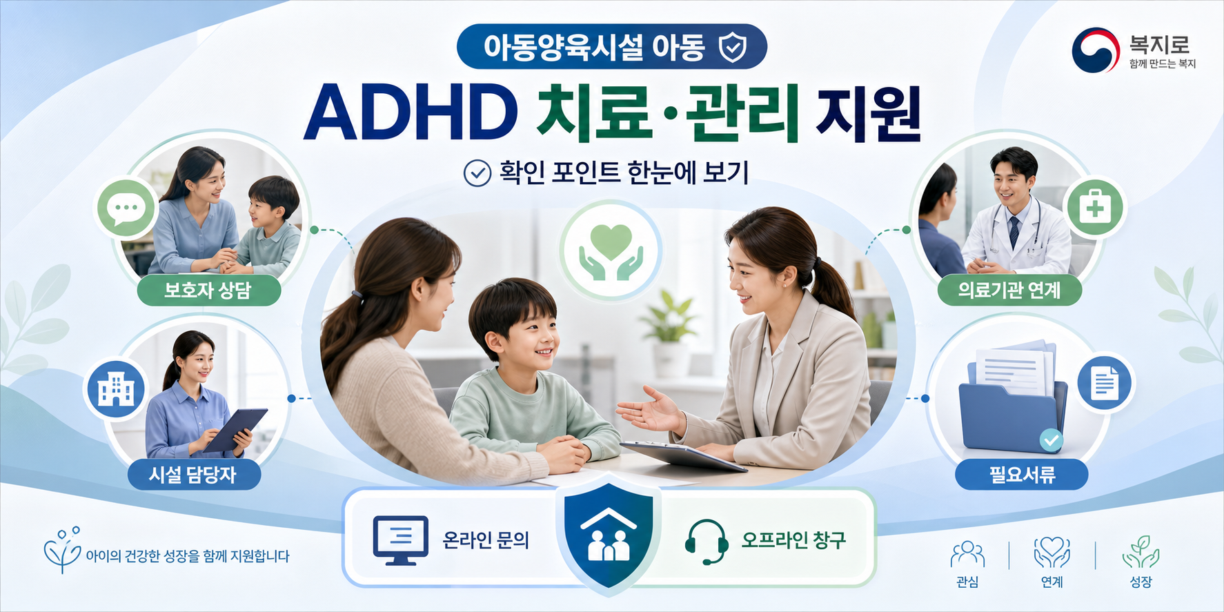 온라인 오프라인 문의와 신청 확인 절차 안내 이미지