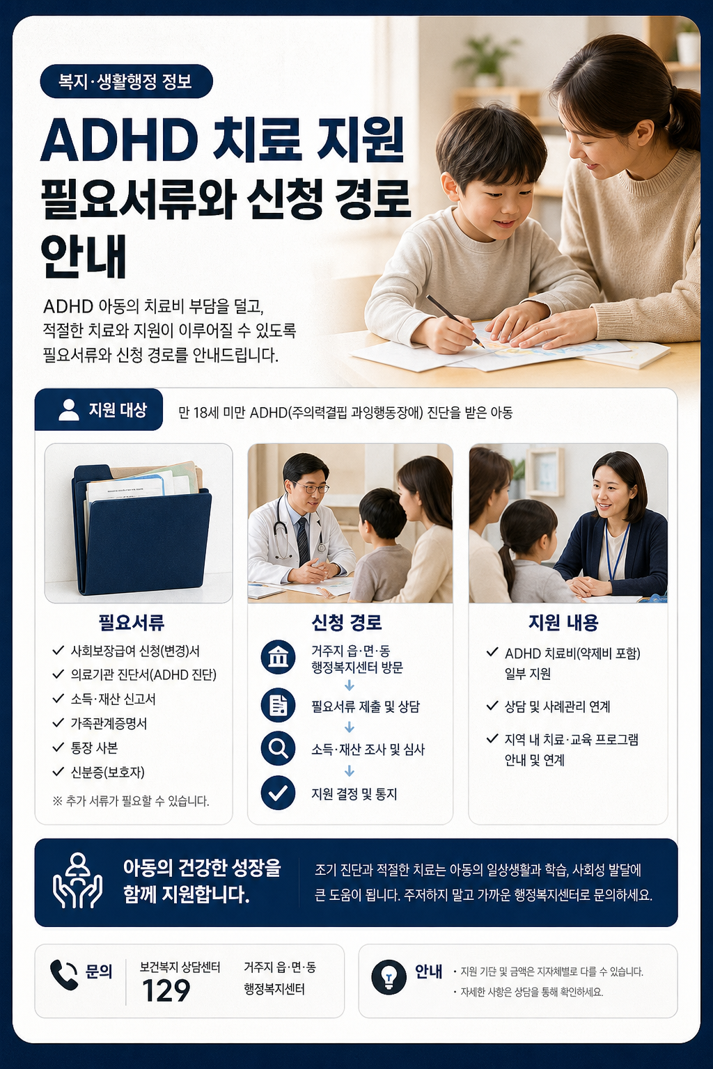 ADHD 치료 지원 필요서류와 신청 경로 안내 이미지