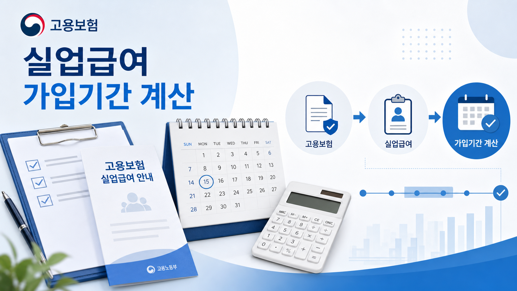 고용보험 가입기간과 실업급여 신청 전 확인사항 안내 이미지