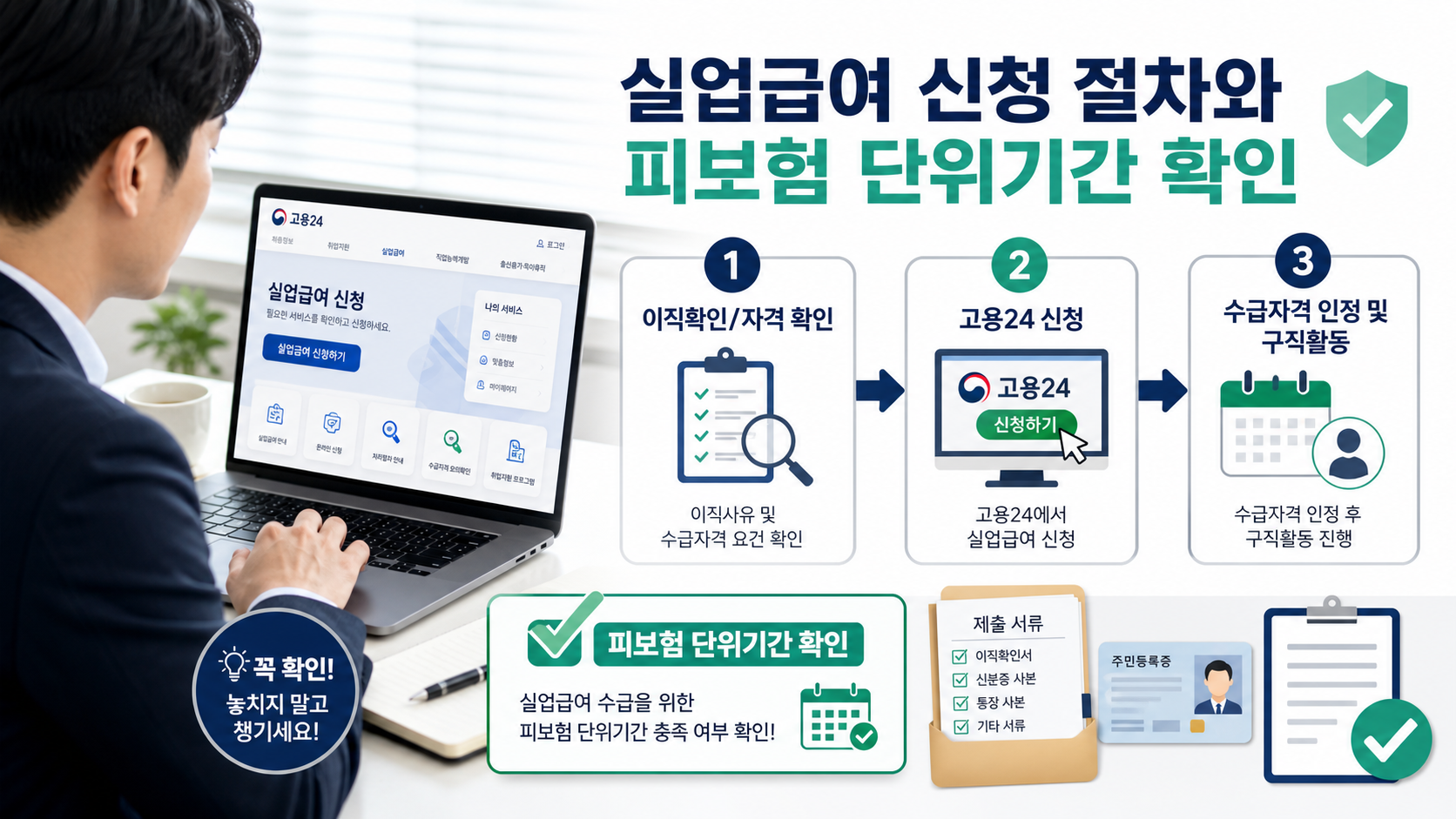 실업급여 신청 절차와 필요서류 체크리스트 안내 이미지