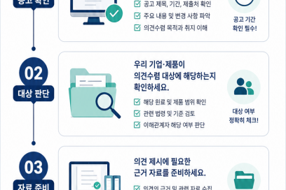 중국 시장감독관리총국 프로바이오틱스 총정리 | 중국 시장감독관리총국 ‘프로바이오틱스 원료 사용 보건식품 등록·신고 조건·신청 안내