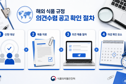 중국 시장감독관리총 공개 루틴 만드는 방법
