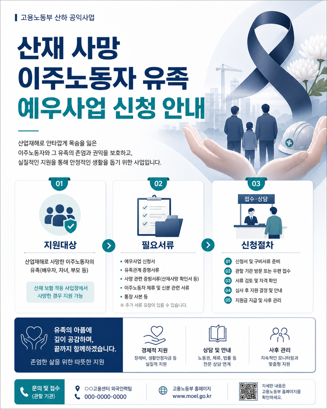 산재 사망 이주노동자 유족 예우사업 신청 안내 인포그래픽