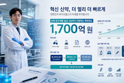 1,700억
