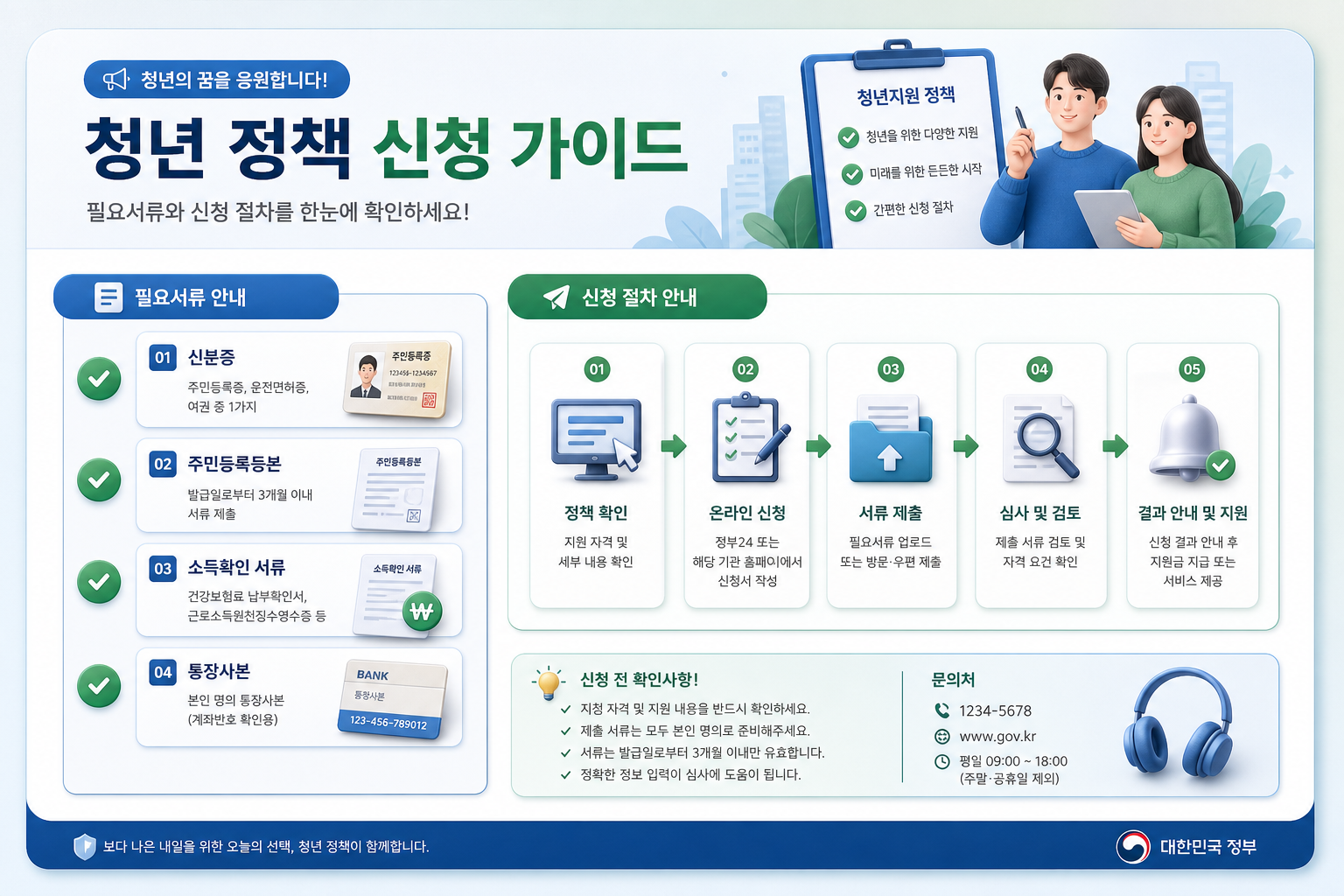 청년 정책 필요서류와 신청 절차 인포그래픽