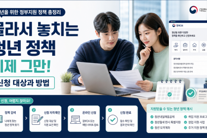 몰라서 놓치는 청년 정책 이제 그만 신청 대상과 방법