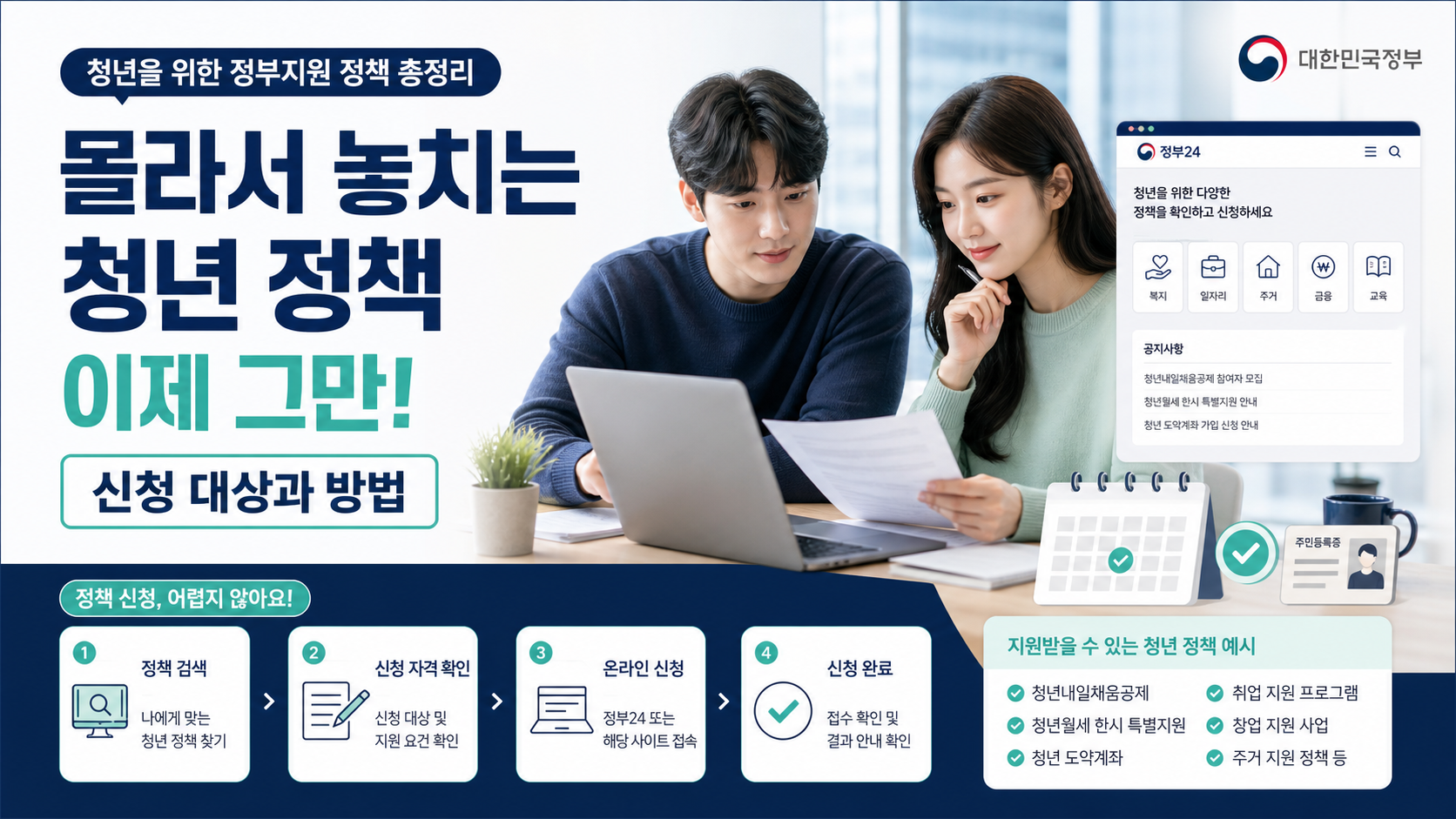 청년 정책 신청 절차와 준비 서류를 정리한 대표 이미지