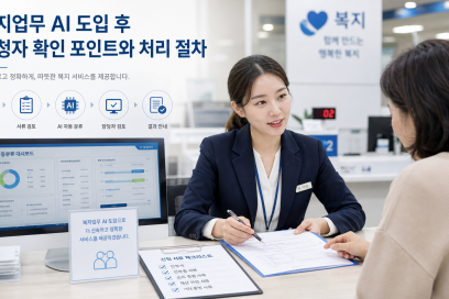 단순 반복 복지업무 총정리 | 단순·반복 복지업무는 AI가 효율적으로 공무원은 사람 중심 업무에 집중한다 조건·신청 안내