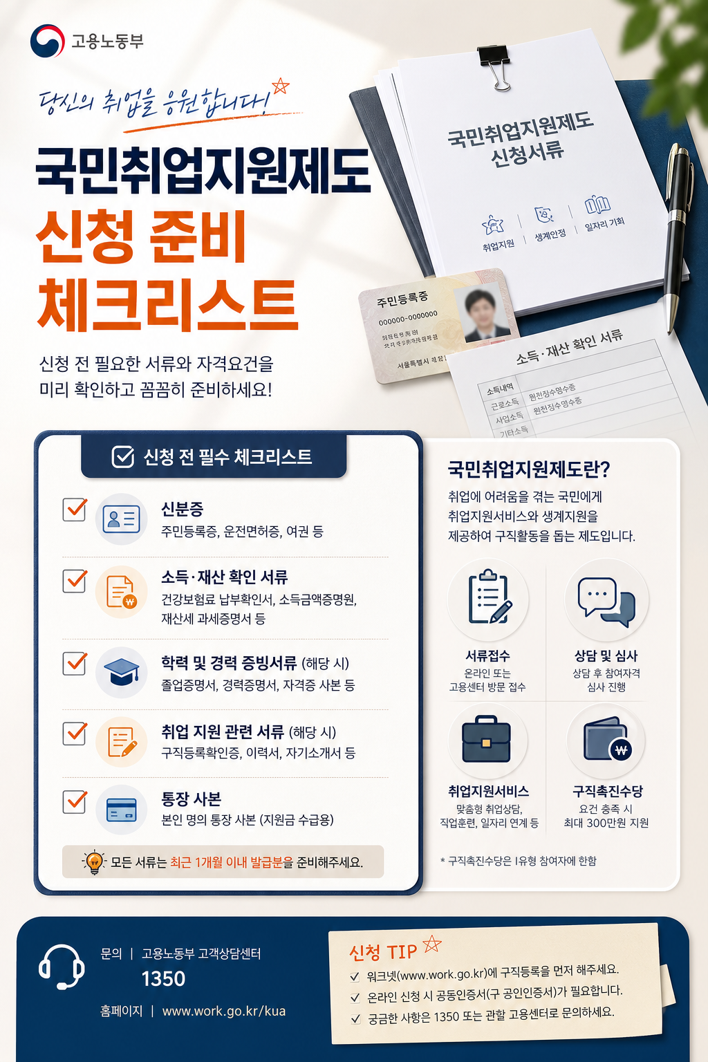 국민취업지원제도 신청 준비 체크리스트 인포그래픽