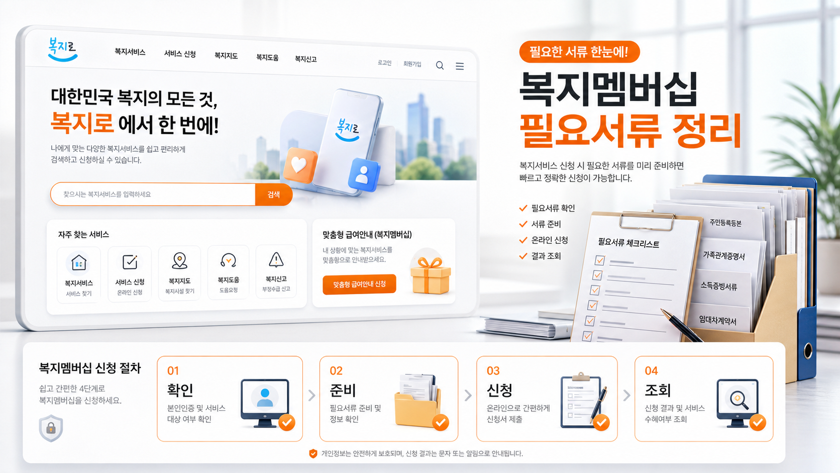 복지멤버십 필요서류와 신청 절차 대표 이미지