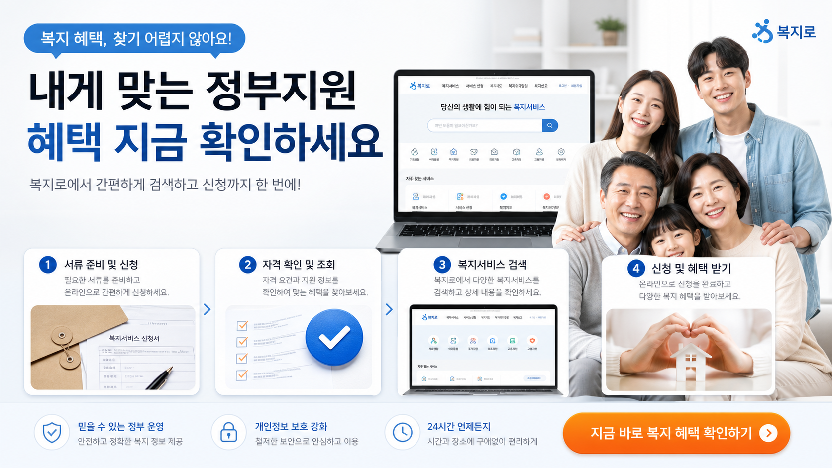 복지멤버십 필요서류와 신청 준비 체크리스트 이미지