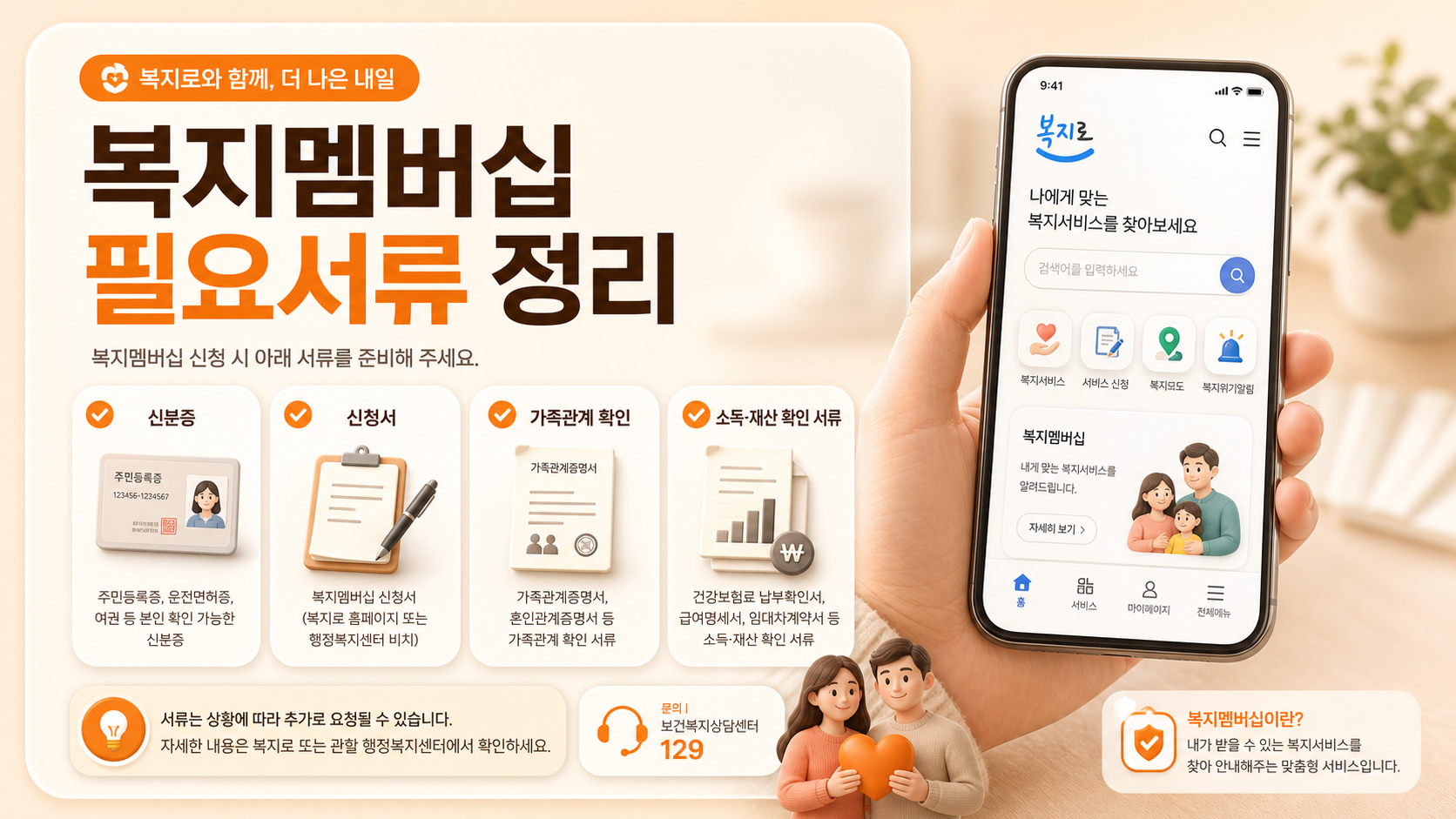 복지멤버십 필요서류와 신청 준비 안내 이미지