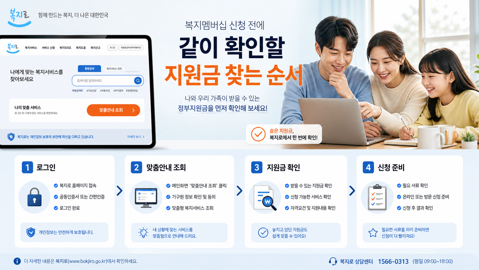 복지멤버십 신청 전에 같이 확인할 지원금 조회 순서 이미지