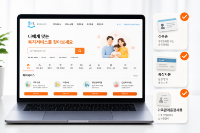 복지멤버십 신청 전에 같이 확인할 지원금 찾는 순서 조건과 신청 방법 총정리 | 복지멤버십 신청·대상 안내