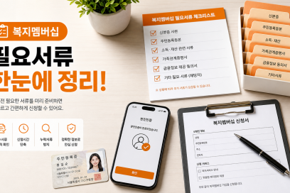 복지멤버십 신청 전에 같이 확인할 지원금 찾는 순서 조건과 신청 방법 총정리 | 복지멤버십 신청·대상 안내