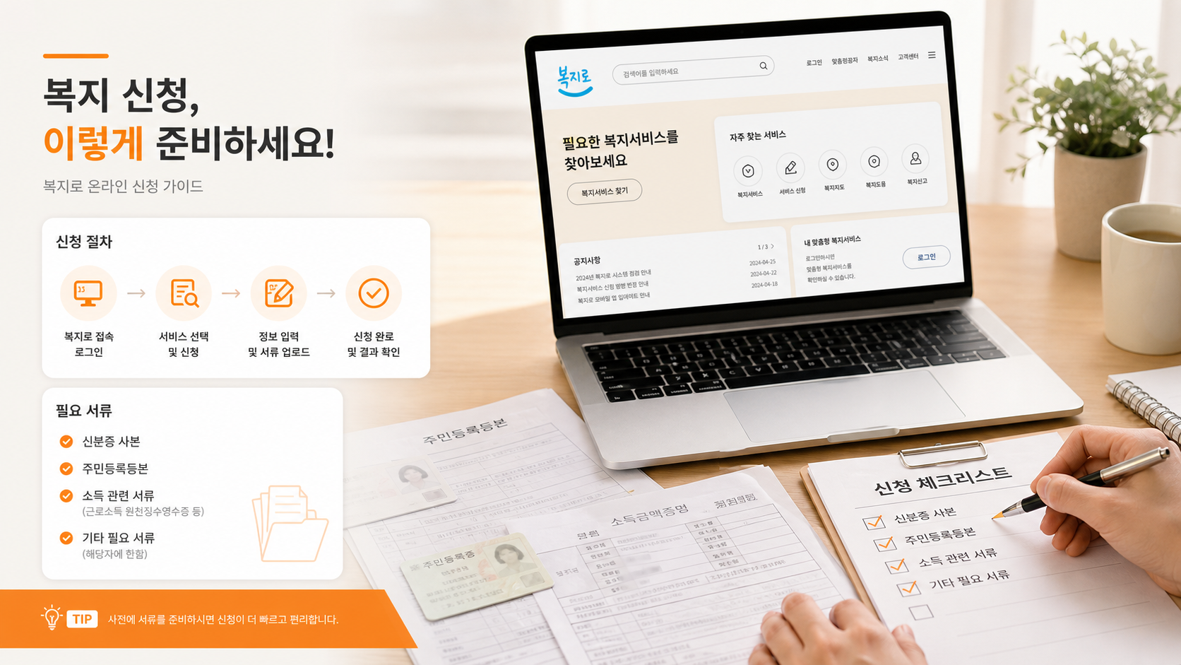 복지멤버십 신청 절차와 서류 체크리스트를 설명하는 이미지