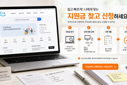 복지멤버십 신청 전에 같이 확인할 지원금 찾는 순서 조건과 신청 방법 총정리 | 복지멤버십 신청·대상 안내