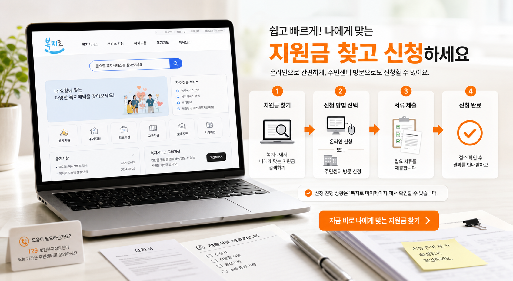 복지멤버십 신청 절차와 지원금 확인 순서를 보여주는 이미지