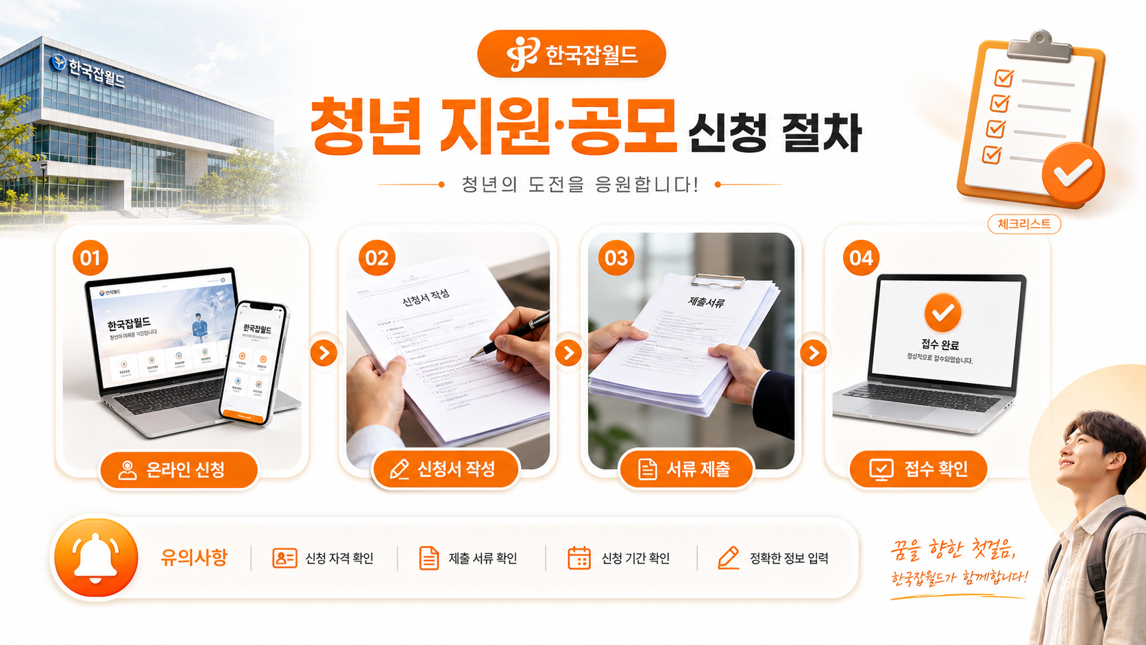 한국잡월드 청년 신청 절차와 필요서류 이미지