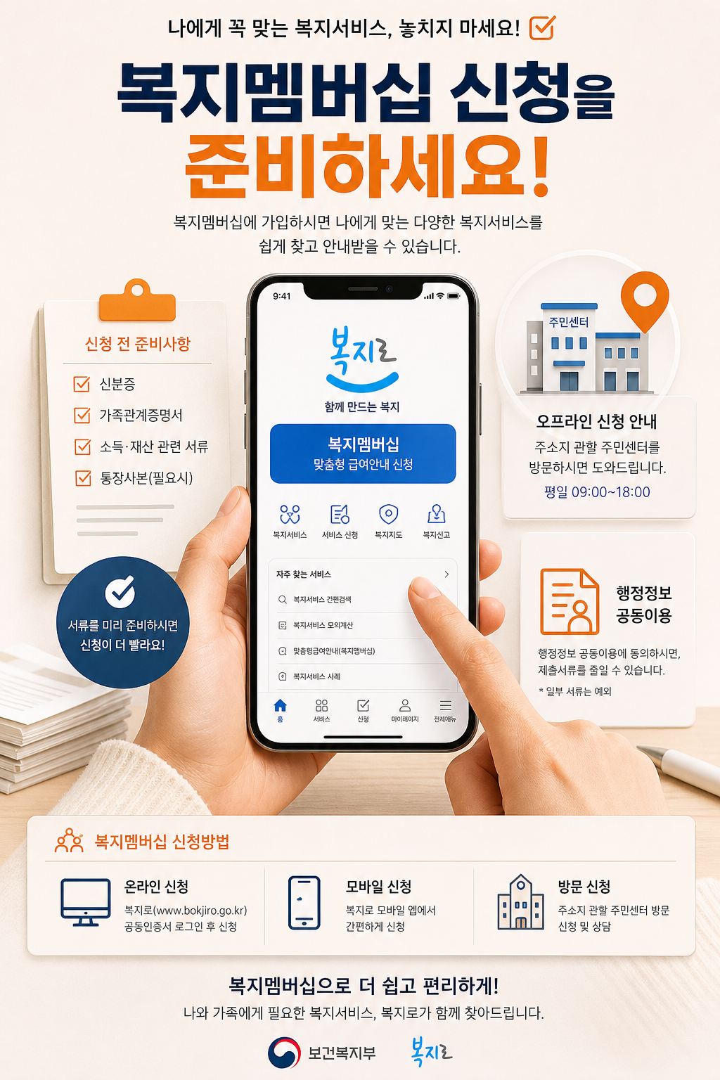 복지멤버십 신청 준비와 필요서류 안내 이미지