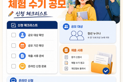 체험 수기 공모 대상 신청 방법