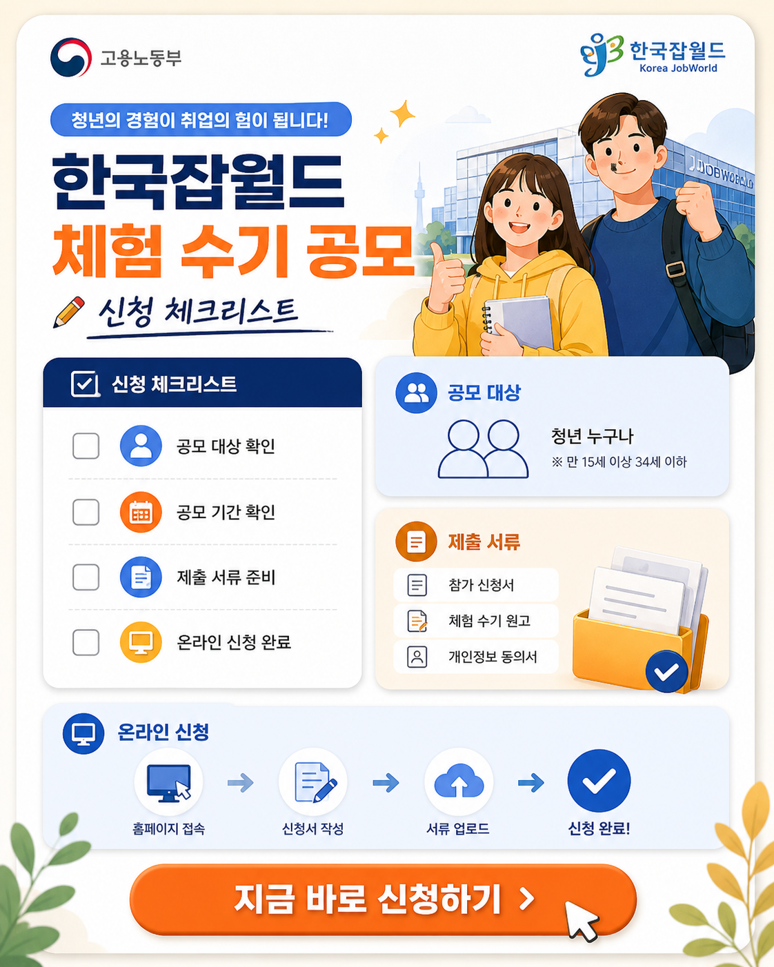 체험 수기 공모 신청 체크리스트 이미지
