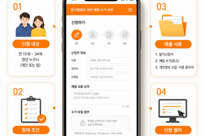 체험 수기 공모 대상과 조건