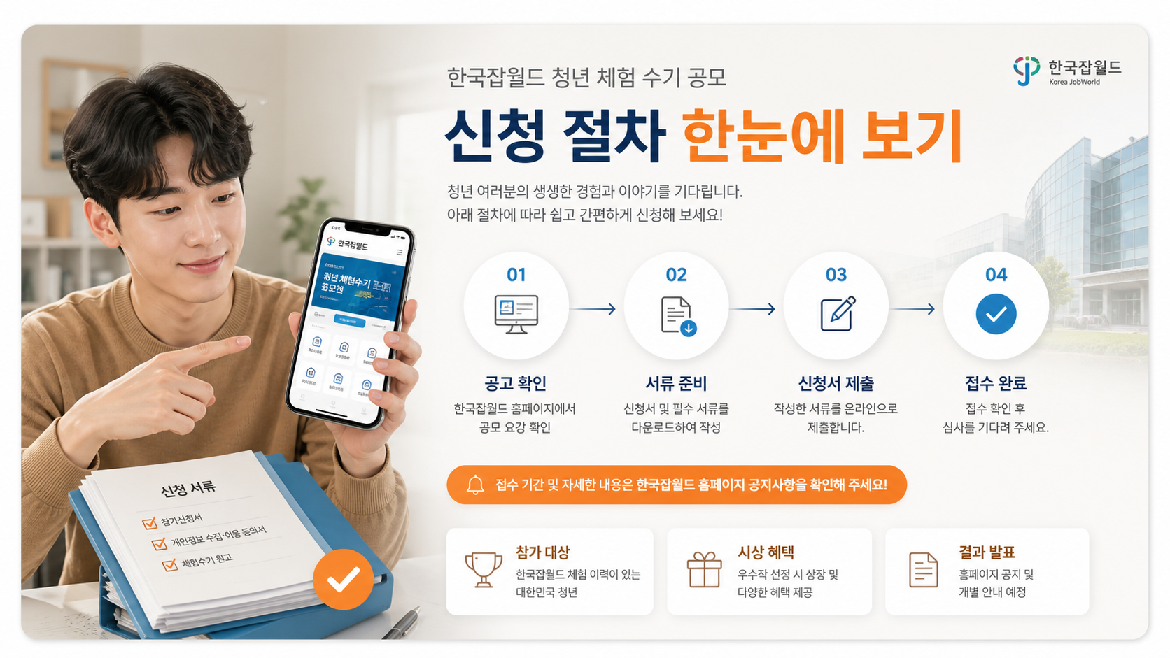 한국잡월드 청년 체험 수기 공모 신청 절차를 보여주는 인포그래픽 이미지