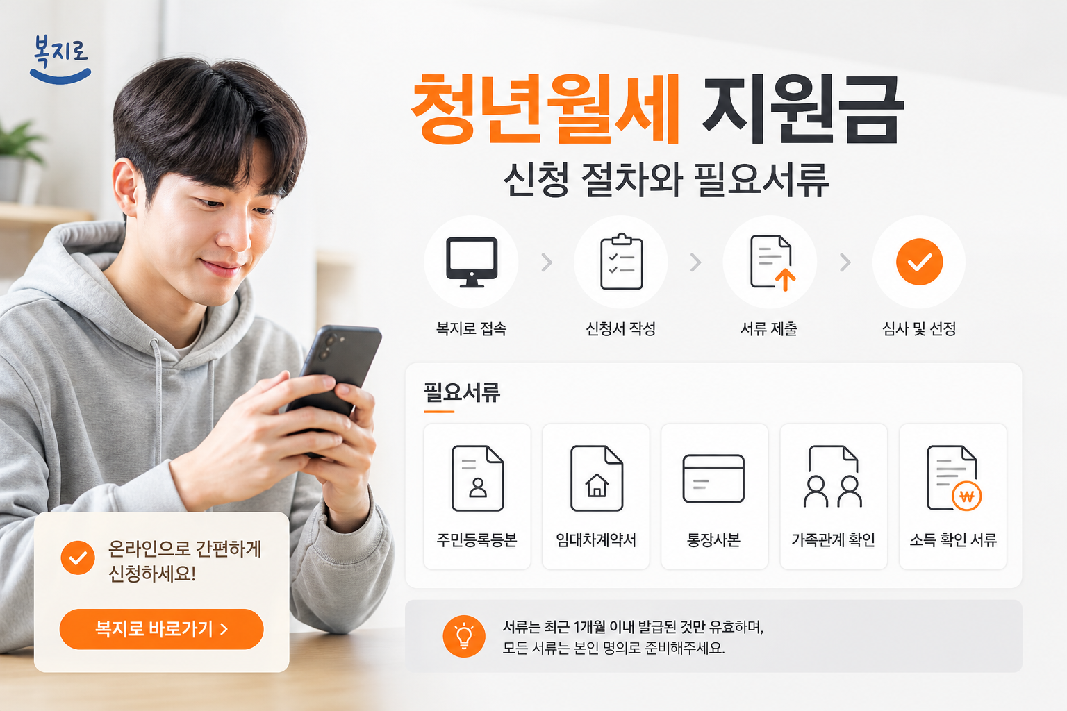 청년월세 지원금 신청 서류와 절차 정리