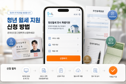 청년월세 지원금 신청 대상과 소득 기준, 조건과 신청 방법