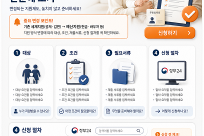 출산·혼인 세액공제 변경 내용과 신청 대상·방법 정리