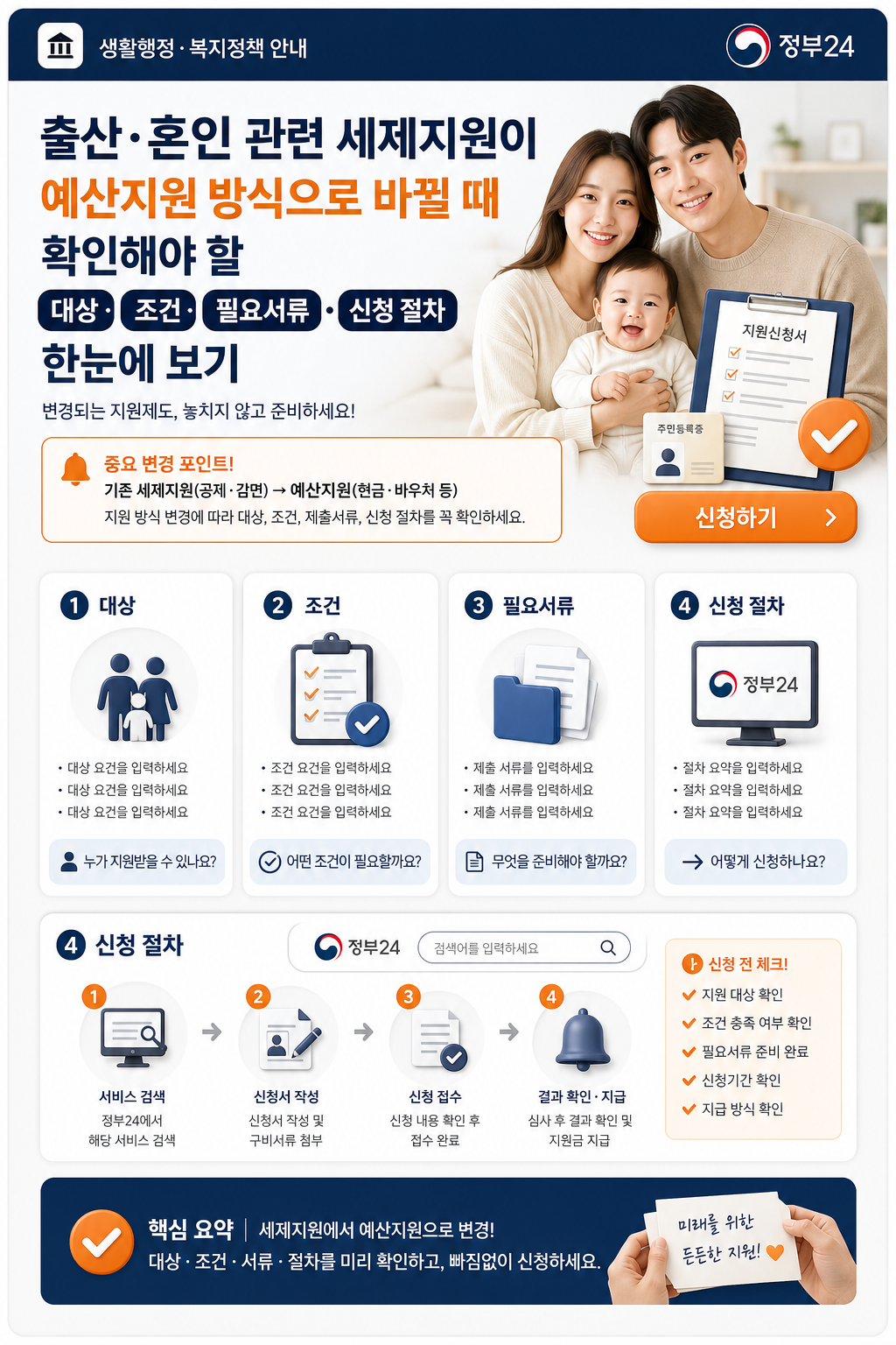 출산 혼인 지원 대상 조건 필요서류 신청 절차 인포그래픽