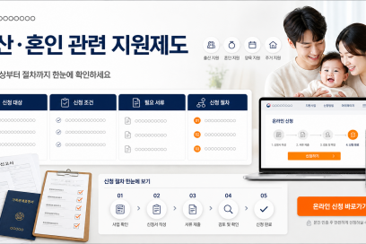 출산·혼인세액공제 변경 내용과 신청 대상·방법 정리