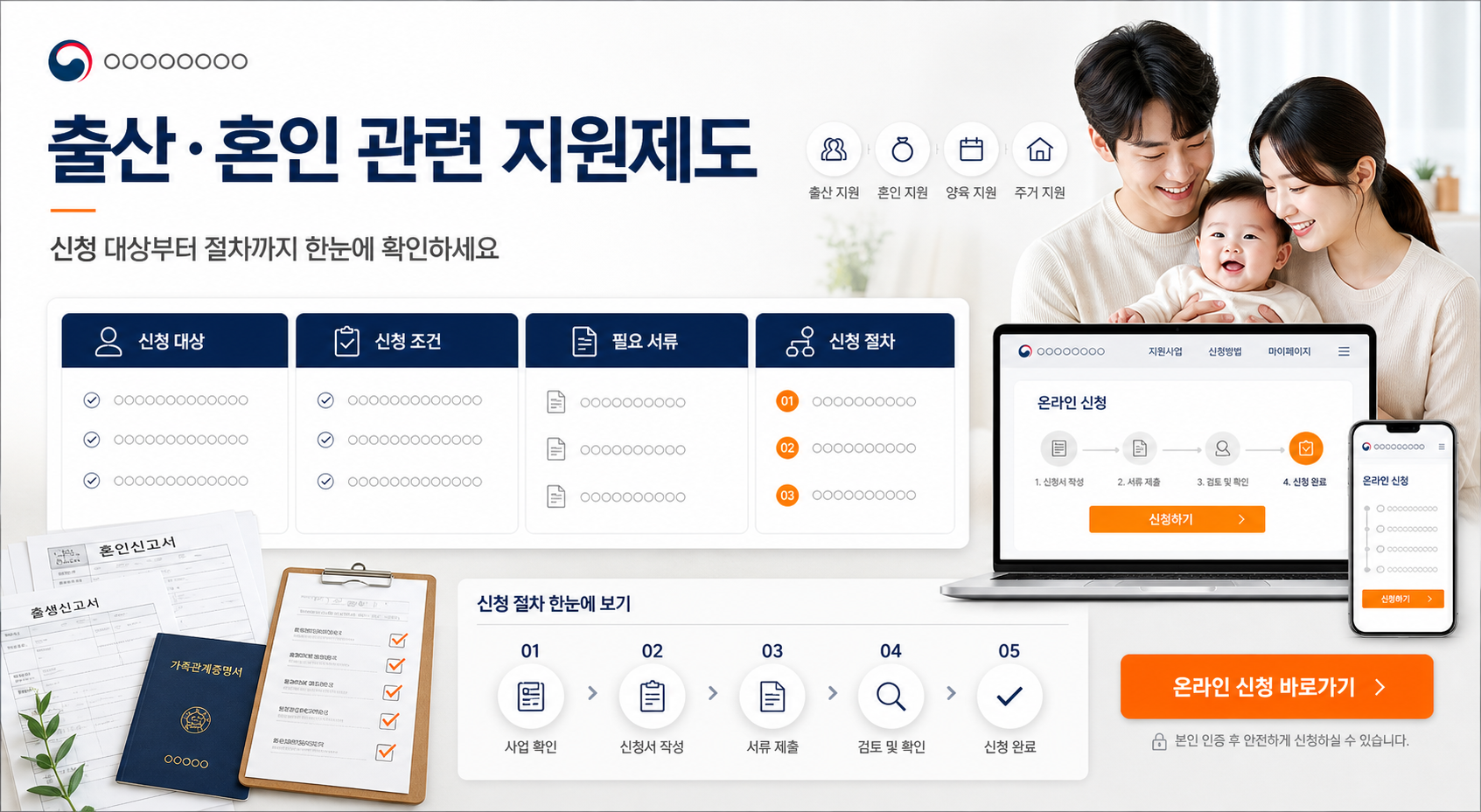 출산·혼인 지원 신청 조건과 서류 체크리스트 이미지