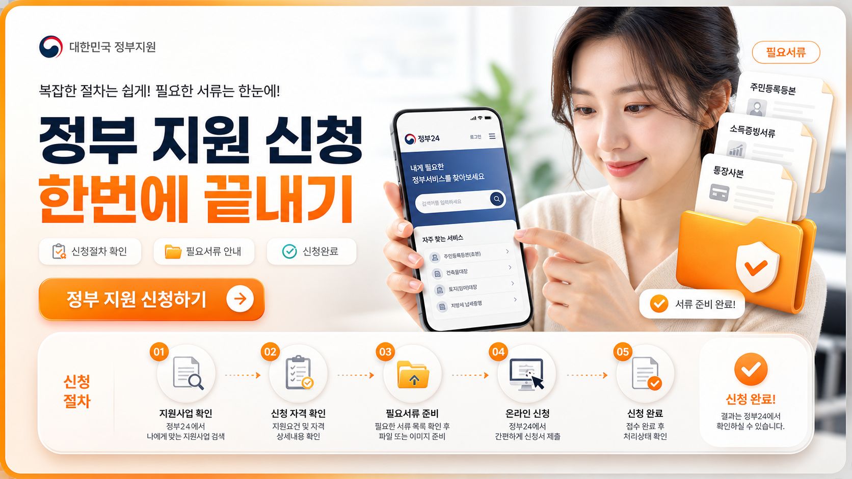 정부 지원 신청 절차와 필요서류를 확인하는 생활행정 안내 이미지