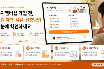 복지멤버십 신청 전 같이 확인할 지원금 찾는 순서와 신청 조건·방법