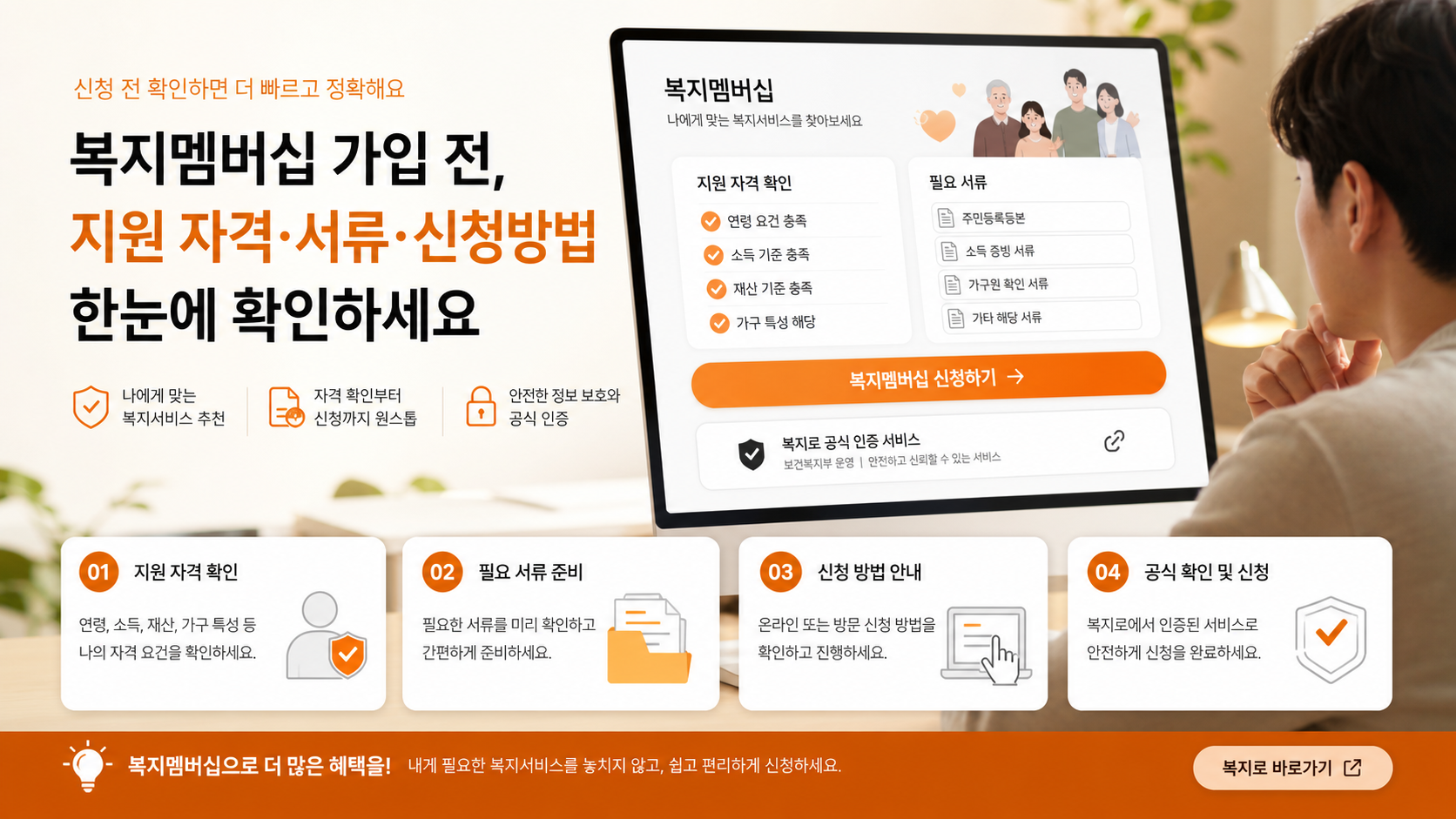 정부 지원금 신청 전 서류와 체크리스트를 정리한 안내 이미지