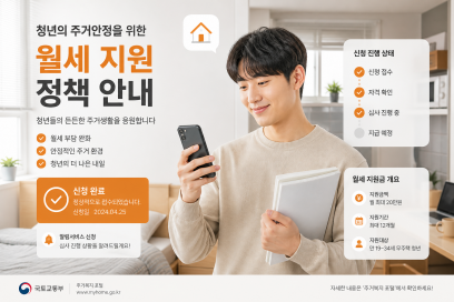 청년월세 지원금 신청 대상과 조건, 온라인 신청 순서