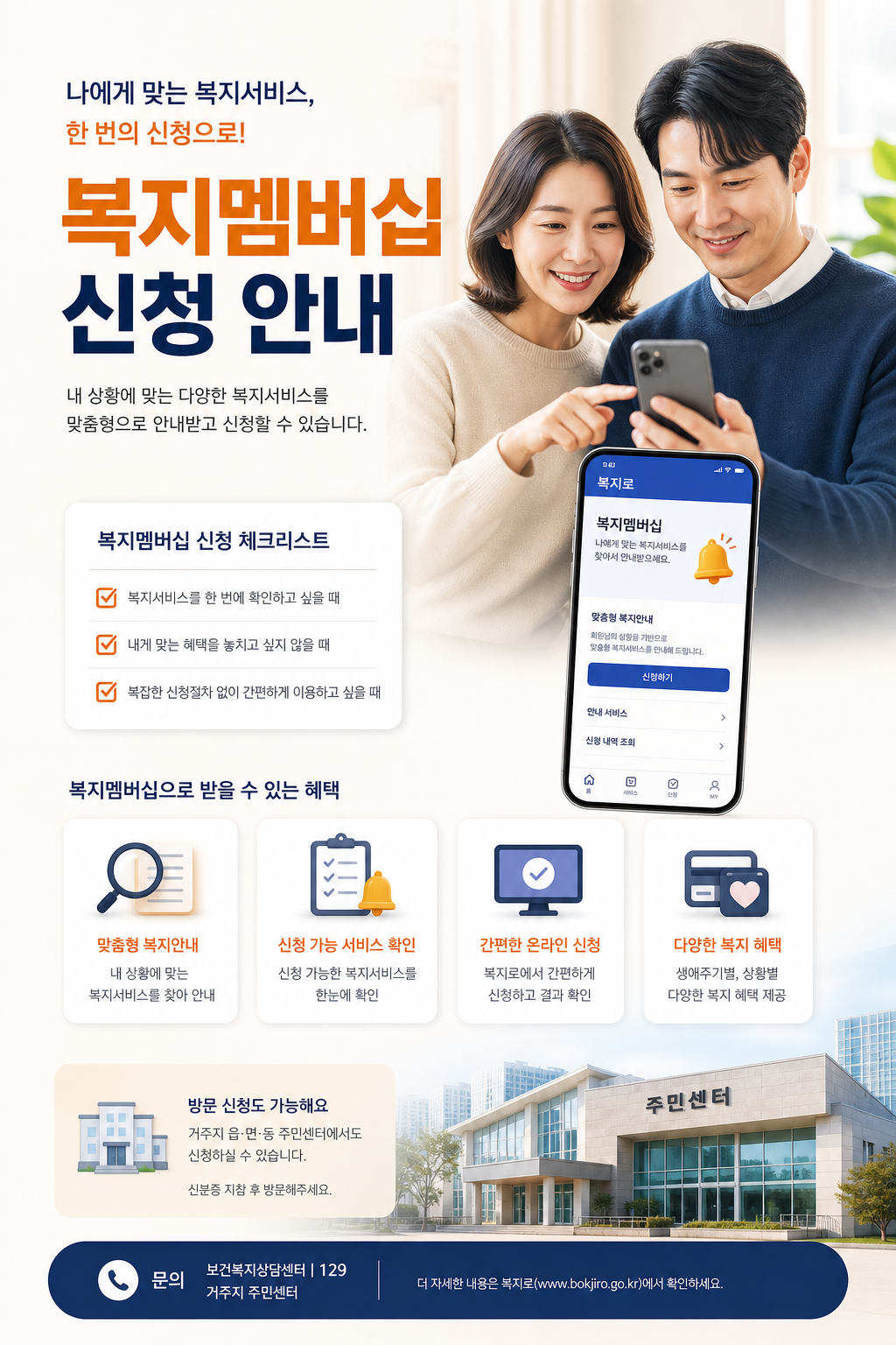 복지멤버십 신청 대상과 준비서류 안내 이미지
