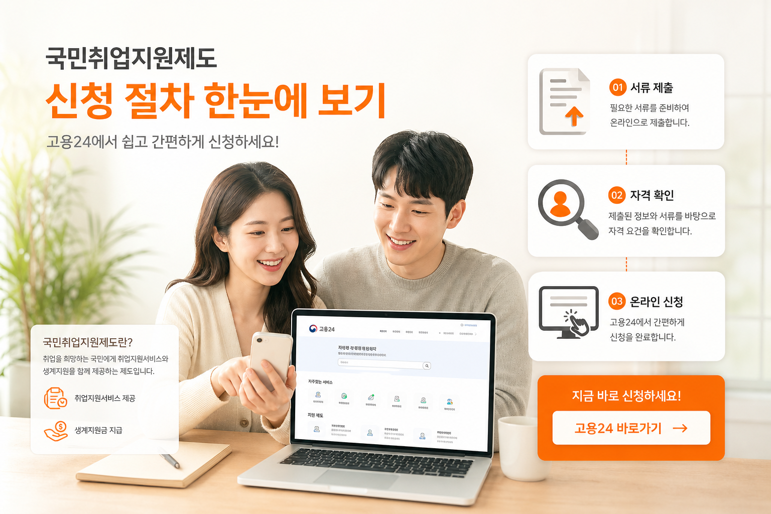 고용24에서 국민취업지원제도 신청 절차를 확인하는 안내 이미지