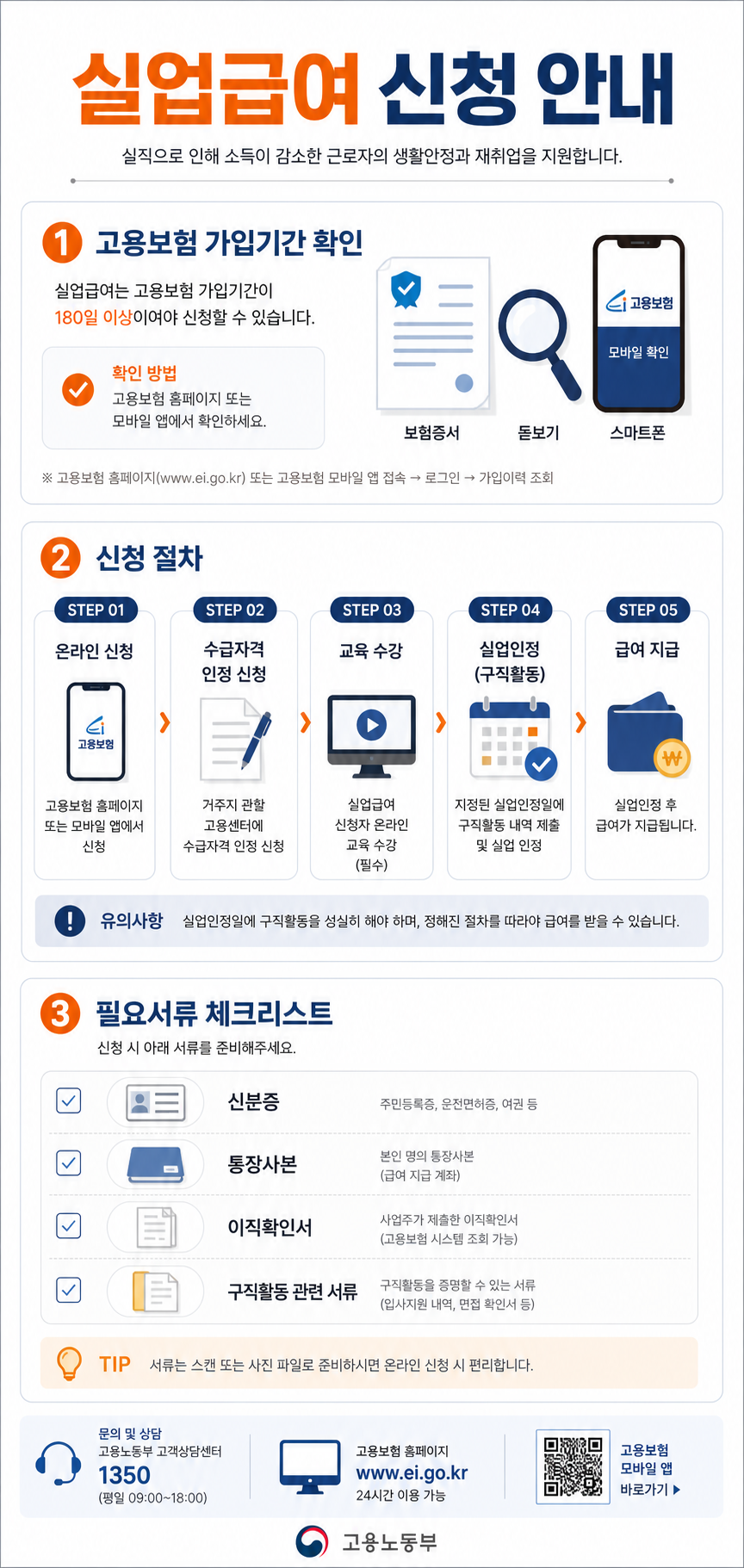 실업급여 신청 전 고용보험 가입기간과 준비사항 안내