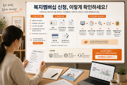 복지멤버십 신청 전 자주 놓치는 확인 포인트, 조건과 신청 방법