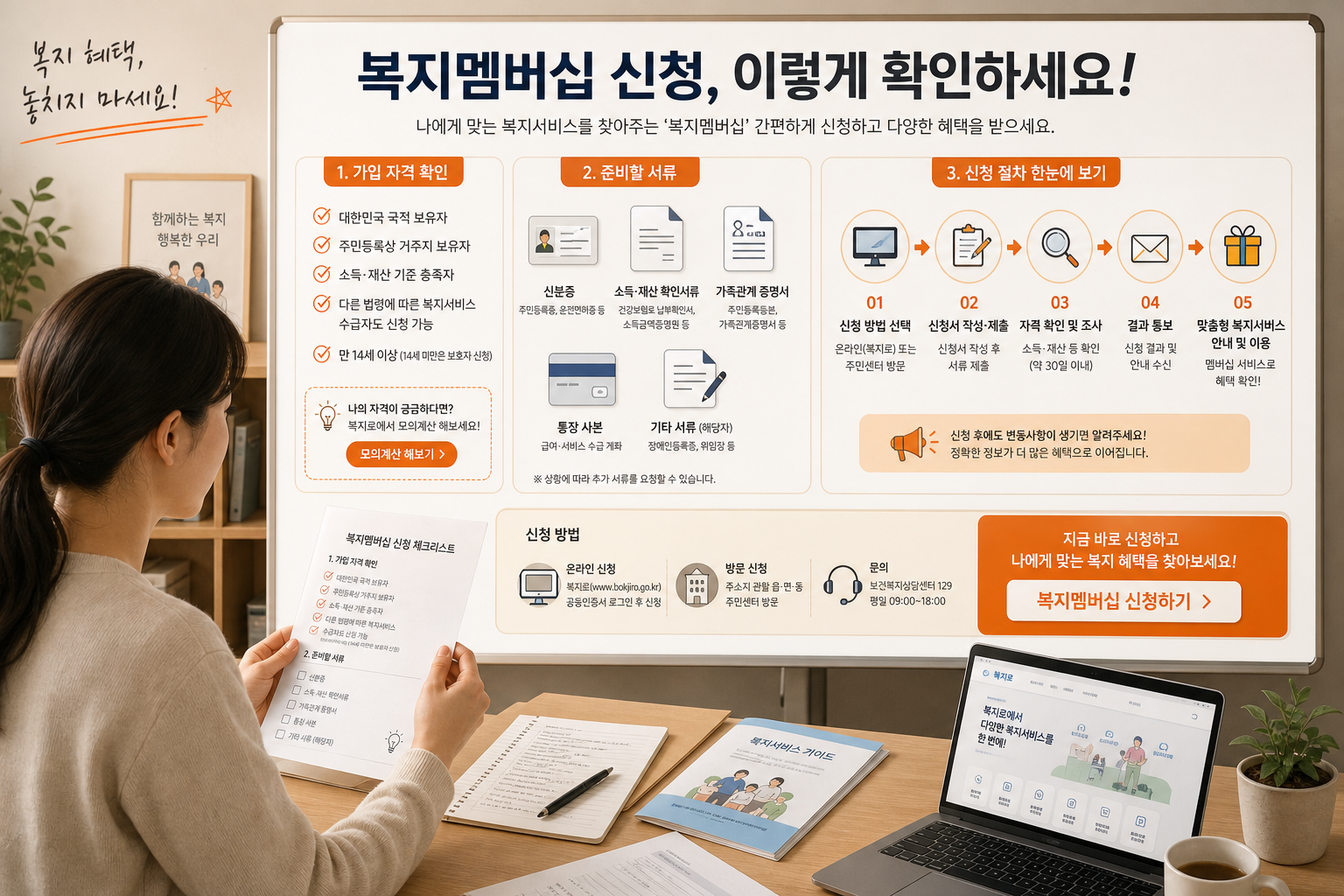 복지멤버십 필요서류와 신청 절차를 점검하는 인포그래픽 이미지